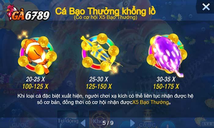 Hệ thống mục tiêu của Vương Giả Đánh Cá rất đa dạng Hệ thống mục tiêu của Vương Giả Đánh Cá rất đa dạng