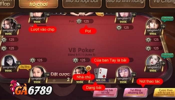 Kinh nghiệm chơi Poker online