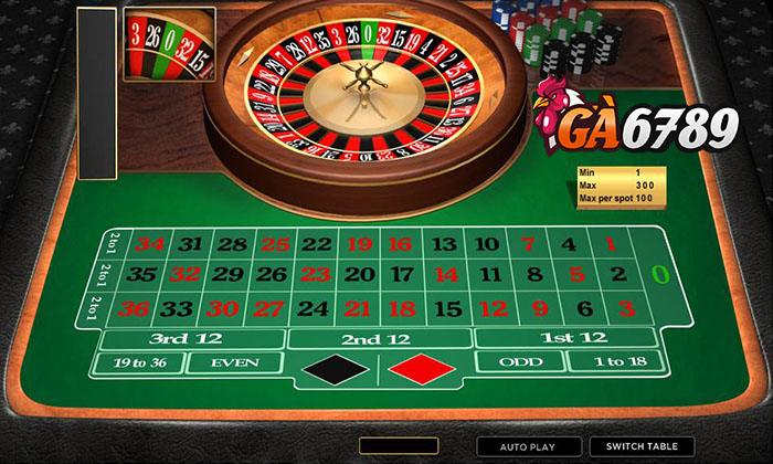 Luật chơi Roulette Online tại Casino GA6789